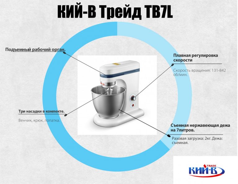 Миксер планетарный КИЙ-В Трейд TB5L