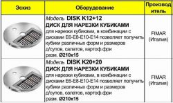Овощерезка Fimar TV 4000 L’ortolana