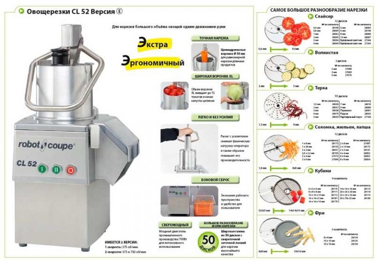 Овощерезка Robot Coupe CL 52
