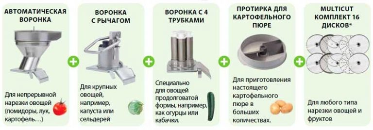Овощерезка Robot Coupe CL 55 Рабочая станция