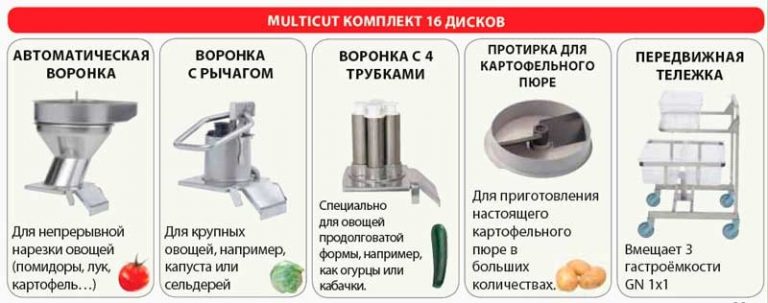 Овощерезка Robot Coupe CL 60 2 Воронки