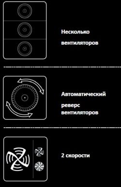 Пароконвектомат Unox XV893