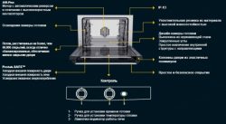 Печь конвекционная Unox XF013