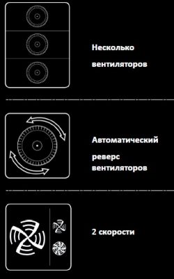 Печь пароконвекционная Unox XB693