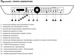 Печь пароконвекционная Unox XB695