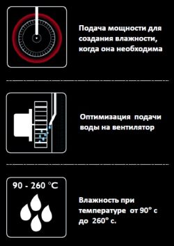 Печь пароконвекционная Unox XB895