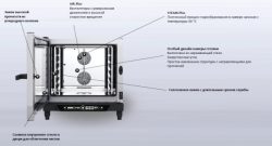 Печь пароконвекционная Unox XB895