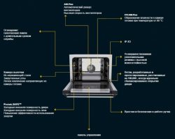 Печь конвекционная UNOX XFT 135