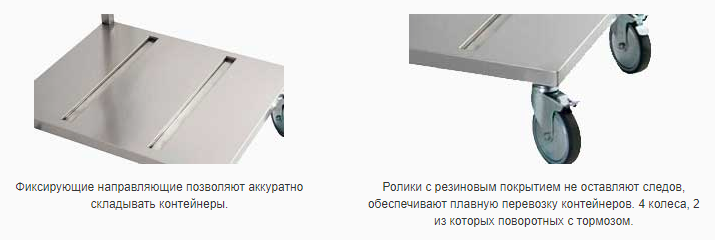 Тележка для термоконтейнеров КИЙ-В В-ТК